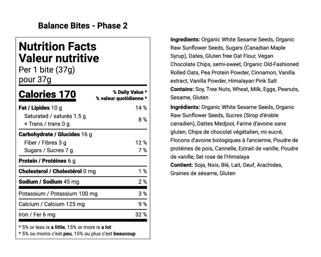 Balance Bites (Phase 1+2)